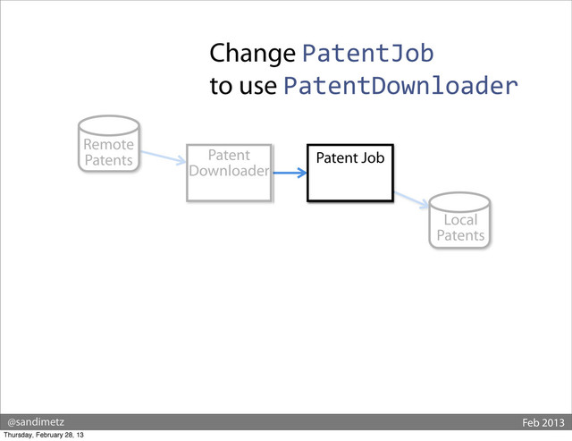 @sandimetz Feb 2013
Remote
Patents Patent Job
Local
Patents
Patent
Downloader
Change PatentJob
to use PatentDownloader
Thursday, February 28, 13
