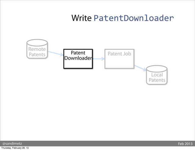 @sandimetz Feb 2013
Remote
Patents Patent Job
Local
Patents
Patent
Downloader
Write PatentDownloader
Thursday, February 28, 13
