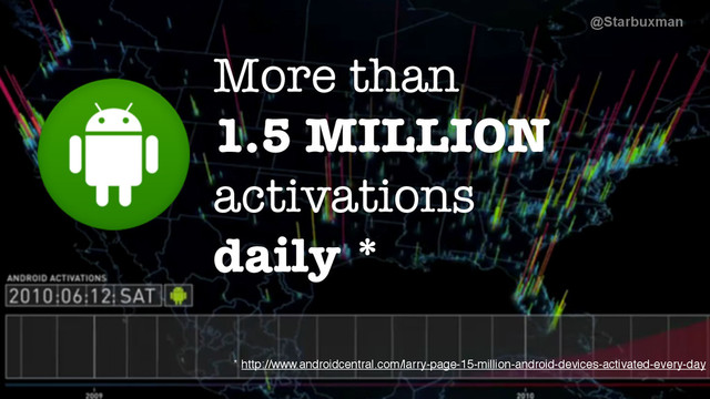 mobile
More than  
1.5 MILLION
activations
daily *
@Starbuxman
* http://www.androidcentral.com/larry-page-15-million-android-devices-activated-every-day
