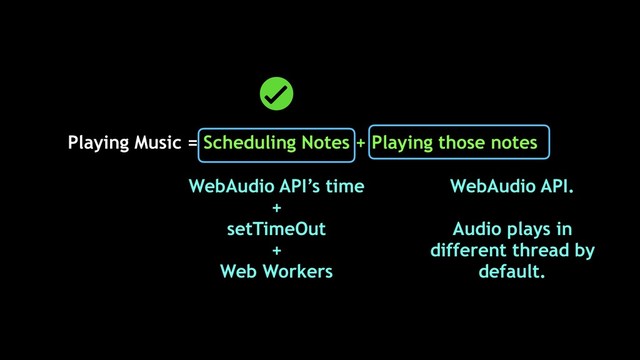 Playing Music = Scheduling Notes + Playing those notes
WebAudio API.
Audio plays in
different thread by
default.
WebAudio API’s time
+
setTimeOut
+
Web Workers
