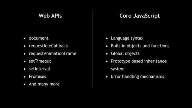 • Language syntax
• Built-in objects and functions
• Global objects
• Prototype based inheritance
system
• Error handling mechanisms
• document
• requestIdleCallback
• requestAnimationFrame
• setTimeout
• setInterval
• Promises
• And many more
Web APIs Core JavaScript

