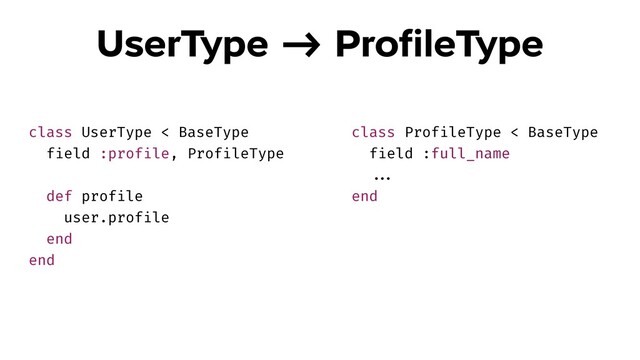 class UserType < BaseType
field :profile, ProfileType
def profile
user.profile
end
end
UserType !-> ProﬁleType
class ProfileType < BaseType
field :full_name
!!...
end
