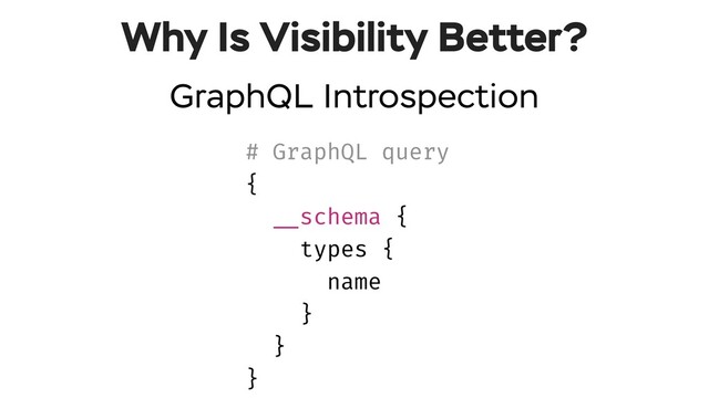 Why Is Visibility Better?
CommentTyp
# GraphQL query
{
!__schema {
types {
name
}
}
}
GraphQL Introspection
