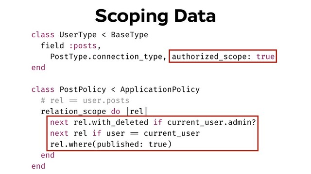 class UserType < BaseType
field :posts,
PostType.connection_type, authorized_scope: true
end
class PostPolicy < ApplicationPolicy
# rel !== user.posts
relation_scope do |rel|
next rel.with_deleted if current_user.admin?
next rel if user !== current_user
rel.where(published: true)
end
end
Scoping Data
