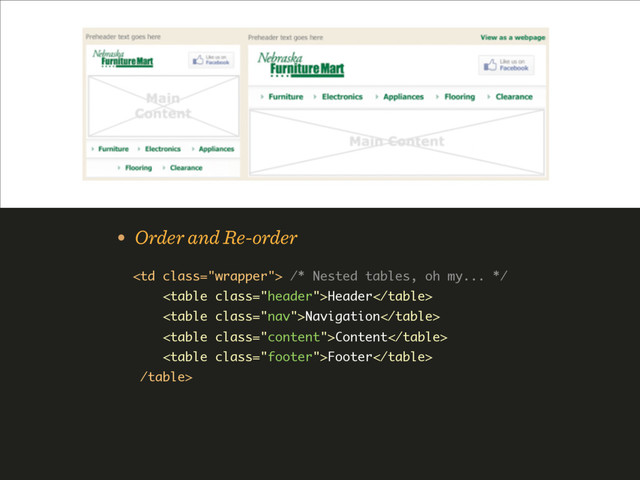 • Order and Re-order
 /* Nested tables, oh my... */  
Header 
Navigation 
Content 
Footer 
/table>
