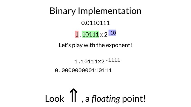 Binary Implementation
0.0110111
1 . 10111 x 2 -10
Let's play with the exponent!
Look ⇑, a oating point!
