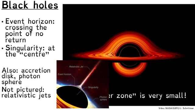 Video: NASA/GSFC/J. Schnittman
Black holes
• Event horizon:
crossing the
point of no
return
• Singularity: at
the “centre”
Also: accretion
disk, photon
sphere
Not pictured:
relativistic jets The “danger zone” is very small!
