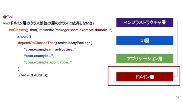 20
@Test
void ドメイン層のクラスは他の層のクラスに依存しない() {
noClasses(). that().resideInAPackage(“com.example.domain..”)
.should()
.dependOnClassedThat().resideInAnyPackage(
“com.example.infrastructure..”,
“com.example...”,
“com.example.application..”
)
.check(CLASSES);
インフラストラクチャ層
UI層
アプリケーション層
ドメイン層
