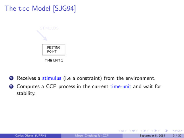 The tcc Model [SJG94]
1 Receives a stimulus (i.e a constraint) from the environment.
2 Computes a CCP process in the current time-unit and wait for
stability.
Carlos Olarte (UFRN) Model Checking for CCP September 8, 2014 9 / 30
