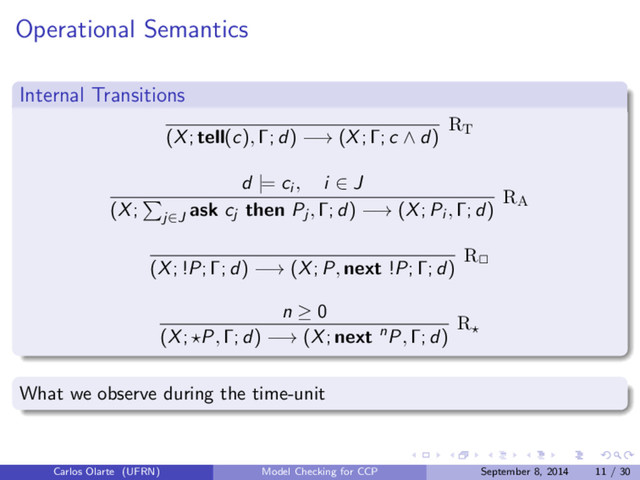 Operational Semantics
Internal Transitions
(X; tell(c), Γ; d) −→ (X; Γ; c ∧ d)
RT
d |= ci
, i ∈ J
(X; j∈J
ask cj then Pj
, Γ; d) −→ (X; Pi
, Γ; d)
RA
(X; !P; Γ; d) −→ (X; P, next !P; Γ; d)
R2
n ≥ 0
(X; P, Γ; d) −→ (X; next nP, Γ; d)
R
What we observe during the time-unit
Carlos Olarte (UFRN) Model Checking for CCP September 8, 2014 11 / 30
