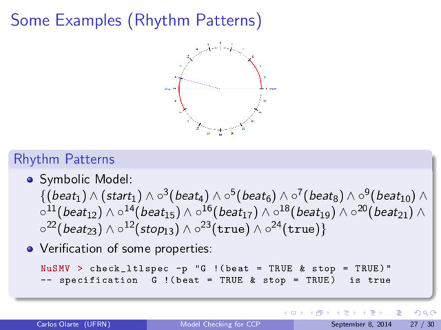Some Examples (Rhythm Patterns)
Rhythm Patterns
Symbolic Model:
{(beat1) ∧ (start1) ∧ ◦3(beat4) ∧ ◦5(beat6) ∧ ◦7(beat8) ∧ ◦9(beat10) ∧
◦11(beat12) ∧ ◦14(beat15) ∧ ◦16(beat17) ∧ ◦18(beat19) ∧ ◦20(beat21) ∧
◦22(beat23) ∧ ◦12(stop13) ∧ ◦23(true) ∧ ◦24(true)}
Veriﬁcation of some properties:
NuSMV > check_ltlspec -p "G !( beat = TRUE & stop = TRUE)"
-- specification G !( beat = TRUE & stop = TRUE) is true
Carlos Olarte (UFRN) Model Checking for CCP September 8, 2014 27 / 30
