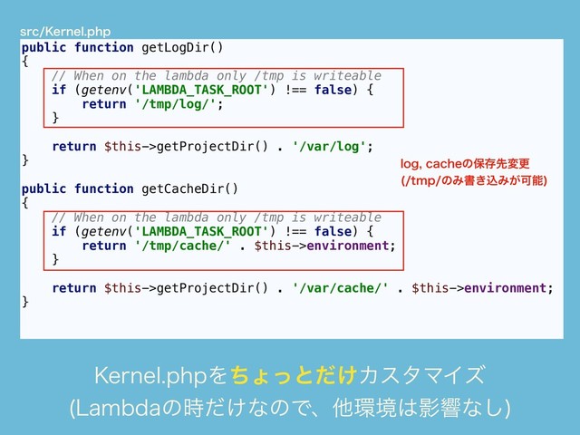 public function getLogDir()
{
// When on the lambda only /tmp is writeable
if (getenv('LAMBDA_TASK_ROOT') !== false) {
return '/tmp/log/';
}
return $this->getProjectDir() . '/var/log';
}
public function getCacheDir()
{
// When on the lambda only /tmp is writeable
if (getenv('LAMBDA_TASK_ROOT') !== false) {
return '/tmp/cache/' . $this->environment;
}
return $this->getProjectDir() . '/var/cache/' . $this->environment;
}
TSD,FSOFMQIQ
MPHDBDIFͷอଘઌมߋ 
UNQͷΈॻ͖ࠐΈ͕Մೳ

,FSOFMQIQΛͪΐͬͱ͚ͩΧελϚΠζ
-BNCEBͷ͚࣌ͩͳͷͰɺଞ؀ڥ͸Өڹͳ͠

