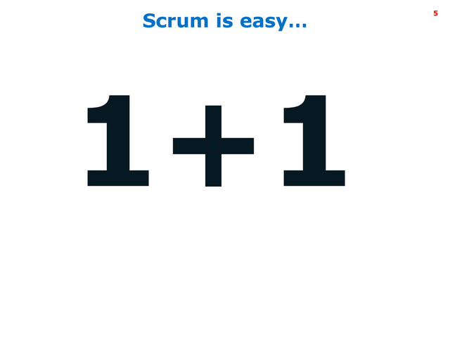 Intel Information Technology
Scrum is easy…
1+1
5
