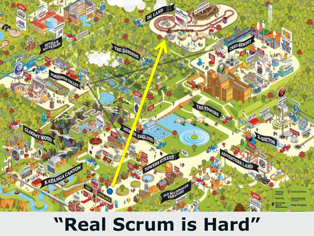 Intel Information Technology
What is Scrum… But?
“Real Scrum is Hard”
