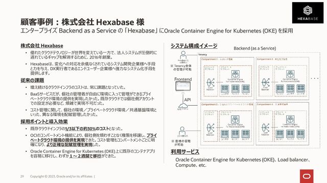 Oracle Container Engine for Kubernetes (OKE) 概要 - Speaker Deck