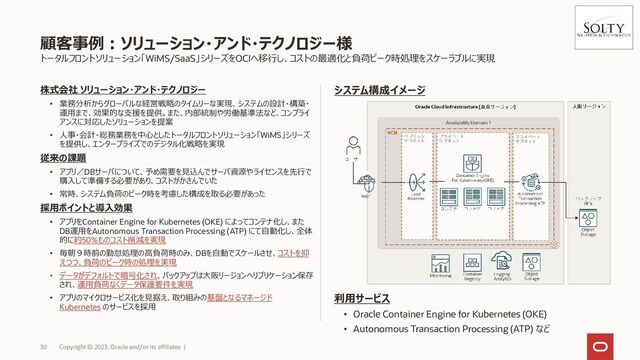 Oracle Container Engine for Kubernetes (OKE) 概要 - Speaker Deck