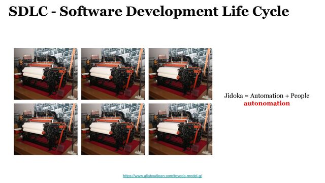 SDLC - Software Development Life Cycle
Jidoka = Automation + People
autonomation
https://www.allaboutlean.com/toyoda-model-g/
