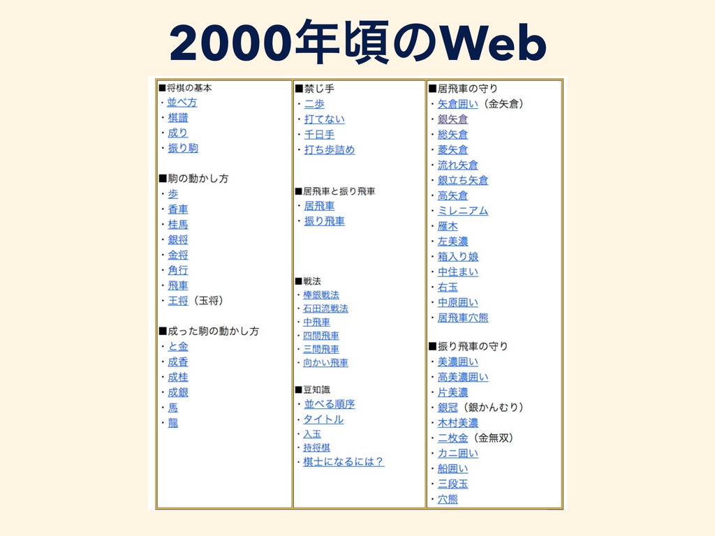 将棋アイオーを作って初段になりました Shogi Io Bpstudy Speaker Deck