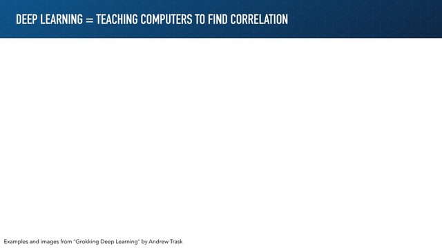 DEEP LEARNING = TEACHING COMPUTERS TO FIND CORRELATION
Examples and images from “Grokking Deep Learning” by Andrew Trask
