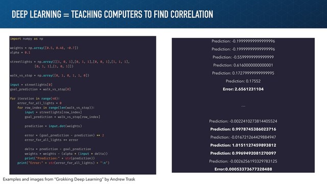 DEEP LEARNING = TEACHING COMPUTERS TO FIND CORRELATION
Examples and images from “Grokking Deep Learning” by Andrew Trask
import numpy as np
weights = np.array([0.5, 0.48, -0.7])
alpha = 0.1
streetlights = np.array([[1, 0, 1],[0, 1, 1],[0, 0, 1],[1, 1, 1],
[0, 1, 1],[1, 0, 1]])
walk_vs_stop = np.array([0, 1, 0, 1, 1, 0])
input = streetlights[0]
goal_prediction = walk_vs_stop[0]
for iteration in range(40):
error_for_all_lights = 0
for row_index in range(len(walk_vs_stop)):
input = streetlights[row_index]
goal_prediction = walk_vs_stop[row_index]
prediction = input.dot(weights)
error = (goal_prediction - prediction) "** 2
error_for_all_lights += error
delta = prediction - goal_prediction
weights = weights - (alpha * (input * delta))
print("Prediction:" + str(prediction))
print("Error:" + str(error_for_all_lights) + "\n")
Prediction: -0.19999999999999996
Prediction: -0.19999999999999996
Prediction: -0.5599999999999999
Prediction: 0.6160000000000001
Prediction: 0.17279999999999995
Prediction: 0.17552
Error: 2.6561231104
…
Prediction: -0.0022410273814405524
Prediction: 0.9978745386023716
Prediction: -0.016721264429884947
Prediction: 1.0151127459893812
Prediction: 0.9969492081270097
Prediction: -0.0026256193329783125
Error:0.00053373677328488
