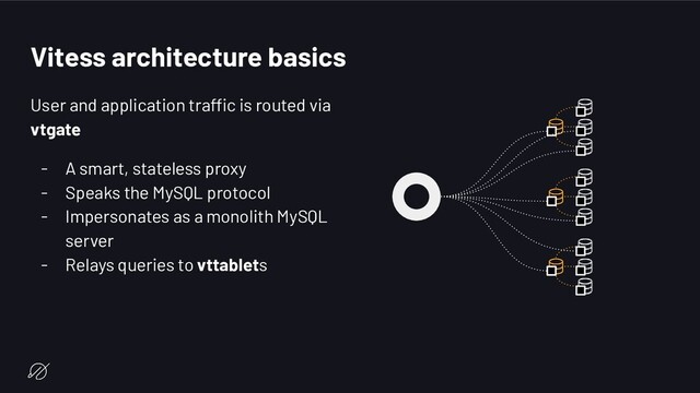 Vitess architecture basics
User and application traffic is routed via
vtgate
- A smart, stateless proxy
- Speaks the MySQL protocol
- Impersonates as a monolith MySQL
server
- Relays queries to vttablets
