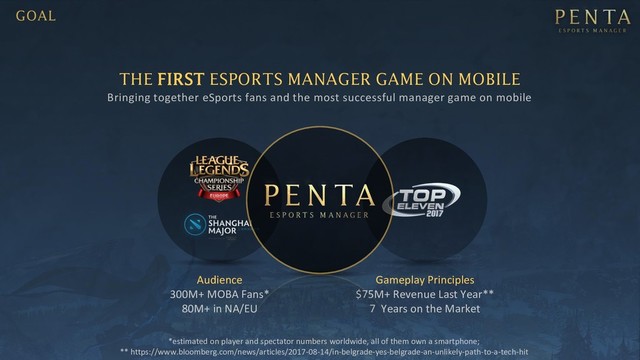 Audience
300M+ MOBA Fans*
80M+ in NA/EU
Gameplay Principles
$75M+ Revenue Last Year**
7 Years on the Market
THE FIRST ESPORTS MANAGER GAME ON MOBILE
Bringing together eSports fans and the most successful manager game on mobile
*estimated on player and spectator numbers worldwide, all of them own a smartphone;
** https://www.bloomberg.com/news/articles/2017-08-14/in-belgrade-yes-belgrade-an-unlikely-path-to-a-tech-hit
