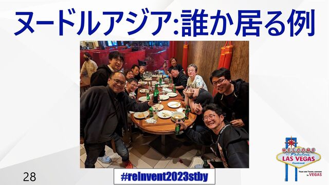 #reInvent2023stby
28
ヌードルアジア:誰か居る例
