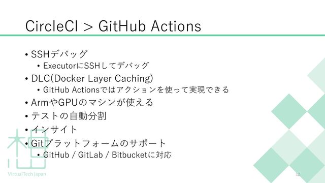 CircleCI > GitHub Actions
12
• SSHデバッグ
• ExecutorにSSHしてデバッグ
• DLC(Docker Layer Caching)
• GitHub Actionsではアクションを使って実現できる
• ArmやGPUのマシンが使える
• テストの⾃動分割
• インサイト
• Gitプラットフォームのサポート
• GitHub / GitLab / Bitbucketに対応
