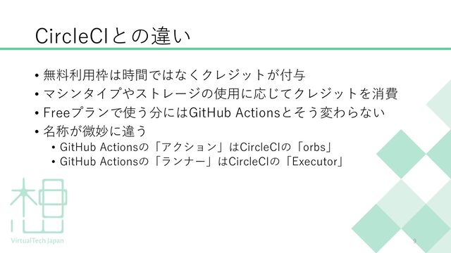 CircleCIとの違い
9
• 無料利⽤枠は時間ではなくクレジットが付与
• マシンタイプやストレージの使⽤に応じてクレジットを消費
• Freeプランで使う分にはGitHub Actionsとそう変わらない
• 名称が微妙に違う
• GitHub Actionsの「アクション」はCircleCIの「orbs」
• GitHub Actionsの「ランナー」はCircleCIの「Executor」
