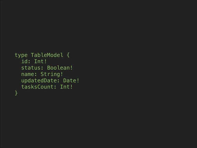 type TableModel {
id: Int!
status: Boolean!
name: String!
updatedDate: Date!
tasksCount: Int!
}

