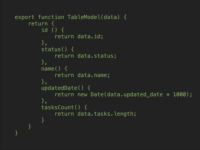 export function TableModel(data) {
return {
id () {
return data.id;
},
status() {
return data.status;
},
name() {
return data.name;
},
updatedDate() {
return new Date(data.updated_date * 1000);
},
tasksCount() {
return data.tasks.length;
}
}
}
