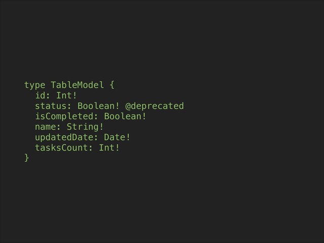 type TableModel {
id: Int!
status: Boolean! @deprecated
isCompleted: Boolean!
name: String!
updatedDate: Date!
tasksCount: Int!
}

