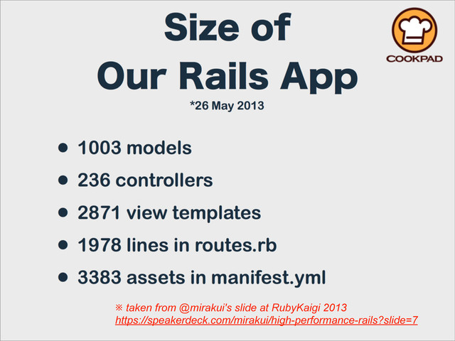 ※ taken from @mirakui's slide at RubyKaigi 2013
https://speakerdeck.com/mirakui/high-performance-rails?slide=7

