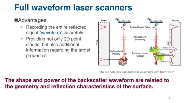 Full waveform laser scanners
nAdvantages
• Recording the entire reflected
signal “waveform” discretely.
• Providing not only 3D point
clouds, but also additional
information regarding the target
properties.
The shape and power of the backscatter waveform are related to
the geometry and reflection characteristics of the surface.
5
Cited from “Urban land cover classification using airborne LiDAR data: A review”
