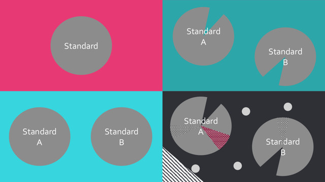 Standard
Standard
A
Standard
B
Standard
A
Standard
B
Standard
A
Standard
B
