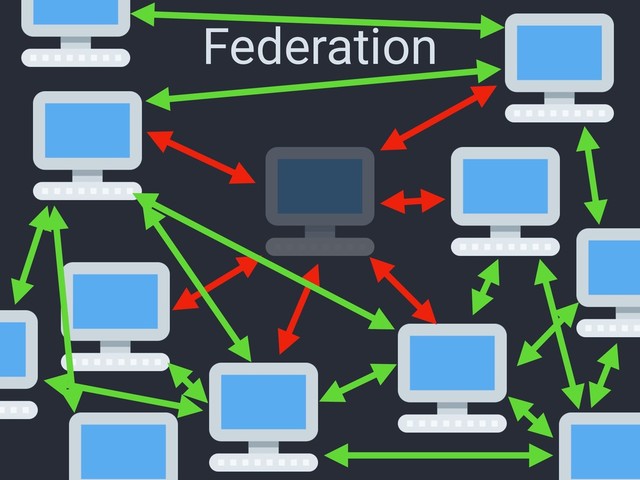 Federation
