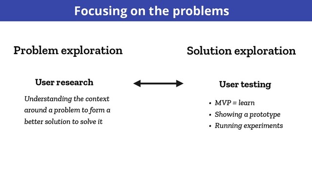 Focusing on the problems
Solution exploration
Problem exploration
User research User testing
Understanding the context
around a problem to form a
better solution to solve it
• MVP = learn
• Showing a prototype
• Running experiments
