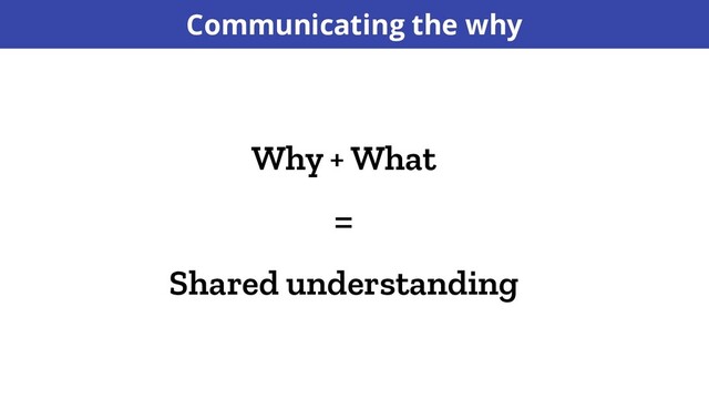 Why + What
=
Shared understanding
Communicating the why

