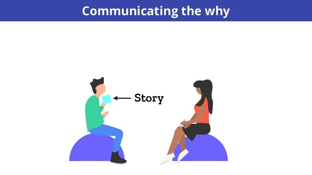 Story
Communicating the why
