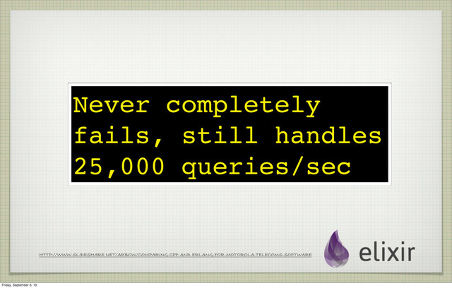HTTP://WWW.SLIDESHARE.NET/ARBOW/COMPARING-CPP-AND-ERLANG-FOR-MOTOROLA-TELECOMS-SOFTWARE
Never completely
fails, still handles
25,000 queries/sec
Friday, September 6, 13
