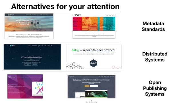 Alternatives for your attention
Metadata
Standards
Distributed
Systems
Open
Publishing
Systems
