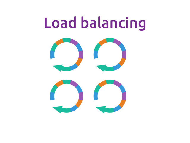 Load balancing
