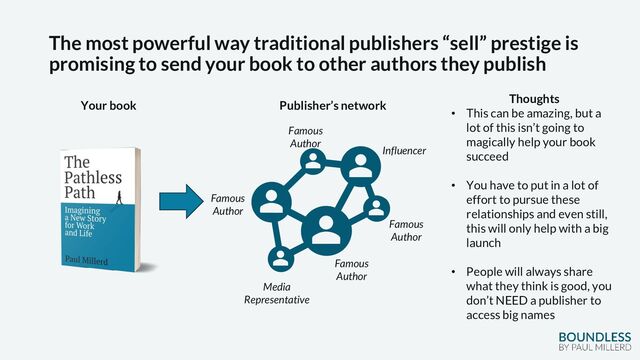 The most powerful way traditional publishers “sell” prestige is
promising to send your book to other authors they publish
Famous
Author
Influencer
Famous
Author
Famous
Author
Famous
Author
Media
Representative
Your book Publisher’s network
Thoughts
• This can be amazing, but a
lot of this isn’t going to
magically help your book
succeed
• You have to put in a lot of
effort to pursue these
relationships and even still,
this will only help with a big
launch
• People will always share
what they think is good, you
don’t NEED a publisher to
access big names
