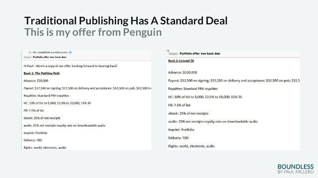 Traditional Publishing Has A Standard Deal
This is my offer from Penguin
