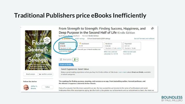 Traditional Publishers price eBooks Inefficiently
