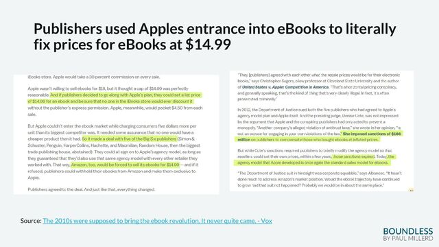 Publishers used Apples entrance into eBooks to literally
fix prices for eBooks at $14.99
Source: The 2010s were supposed to bring the ebook revolution. It never quite came. - Vox
