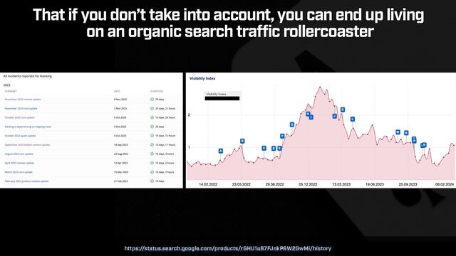 SEO SUCCESS IN 2024 BY @ALEYDA FROM ORAINTI AT #IGBAFFILIATE
That if you don’t take into account, you can end up living


on an organic search traffic rollercoaster
https://status.search.google.com/products/rGHU1u87FJnkP6W2GwMi/history
