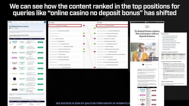 SEO SUCCESS IN 2024 BY @ALEYDA FROM ORAINTI AT #IGBAFFILIATE
We can see how the content ranked in the top positions for
queries like “online casino no deposit bonus” has shifted
