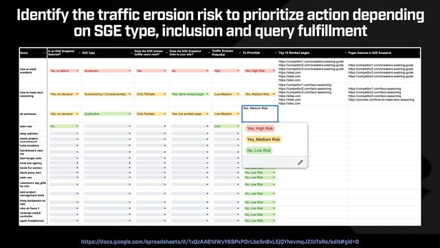 SEO SUCCESS IN 2024 BY @ALEYDA FROM ORAINTI AT #IGBAFFILIATE
Identify the traffic erosion risk to prioritize action depending


on SGE type, inclusion and query fulfillment
https://docs.google.com/spreadsheets/d/1xQzAA81dWyY6BPxPOrLbo5nBxLEjQYhsvmqJZIUTsRo/edit#gid=0
