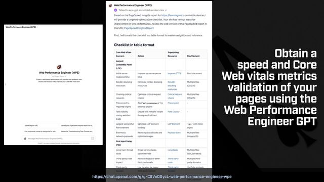 SEO SUCCESS IN 2024 BY @ALEYDA FROM ORAINTI AT #IGBAFFILIATE
Obtain a
speed and Core
Web vitals metrics
validation of your
pages using the
Web Performance
Engineer GPT
https://chat.openai.com/g/g-C9Vn0SycL-web-performance-engineer-wpe
